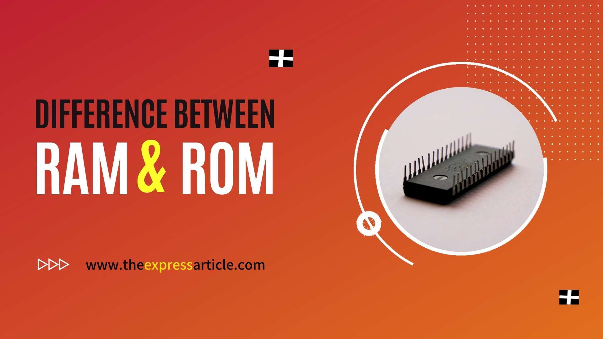 What is the difference between RAM and ROM Feature