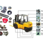 forklift accessories