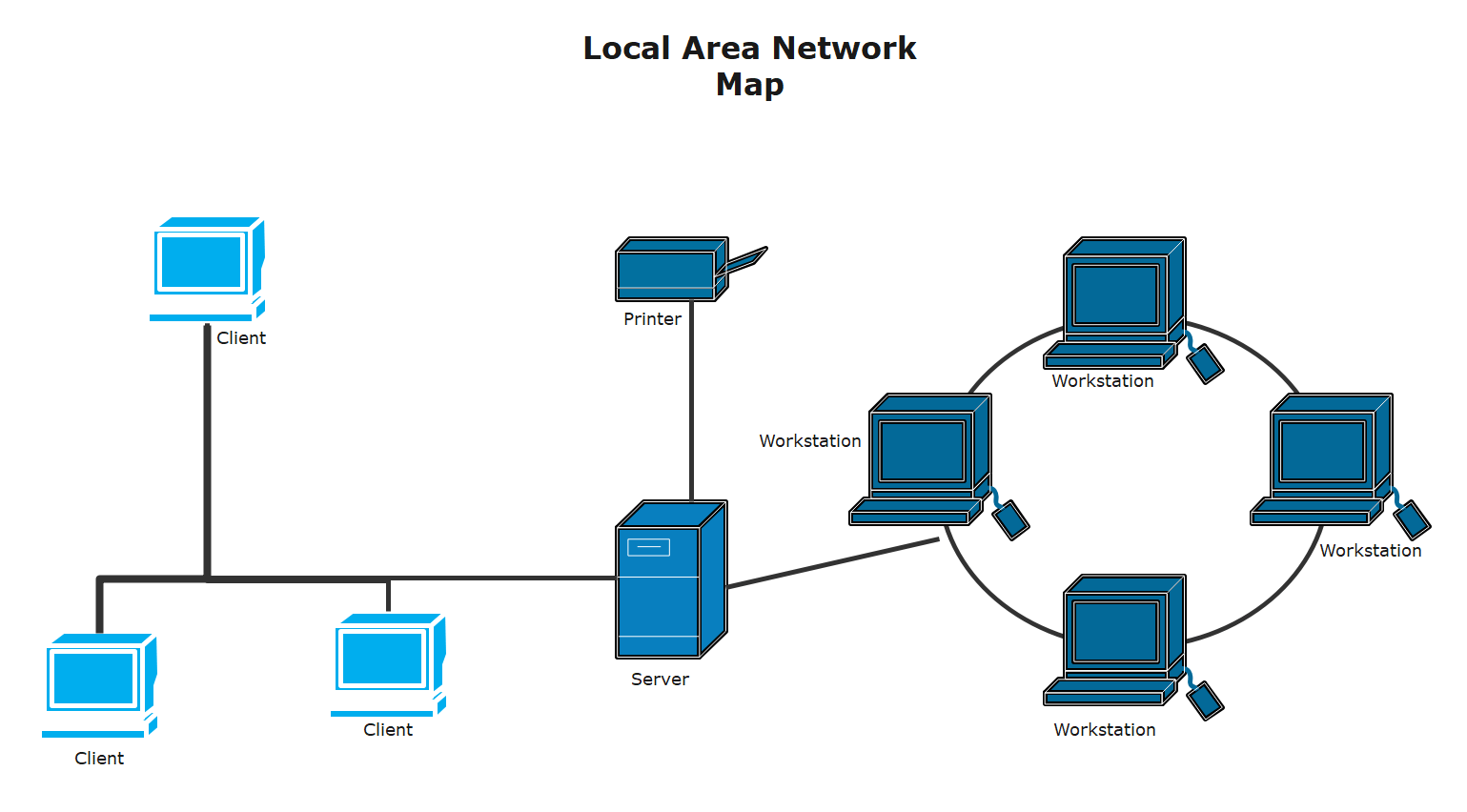 What Is a Network Map and Why Your Business Needs One